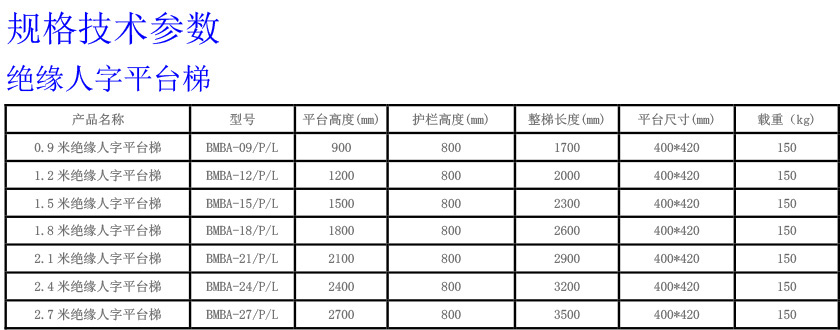 1683232503244703 绝缘人自旖台梯840