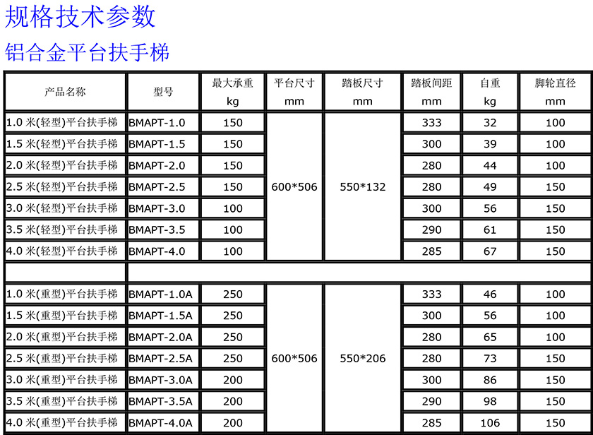 1683235037837786 铝合金平台扶手梯轻沉型840.jpg