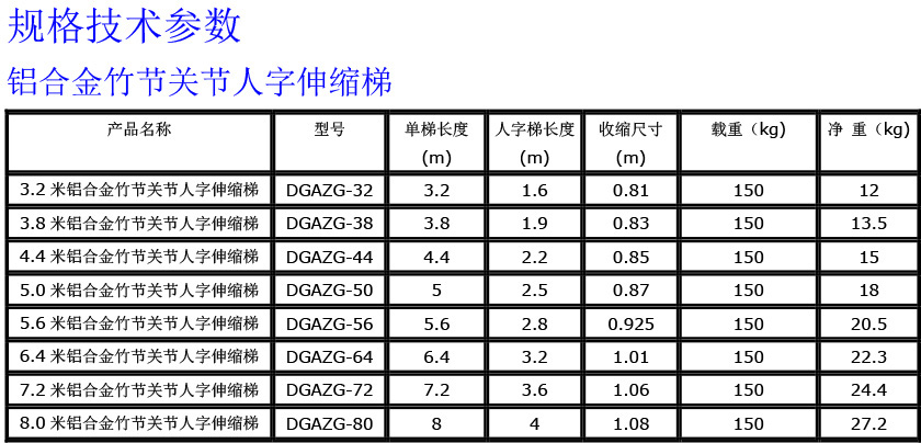 铝合金竹节关节人字伸缩梯840.jpg
