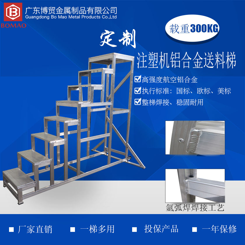 1698978802118602 定造铝合金注塑机送料梯840 840主图.jpg